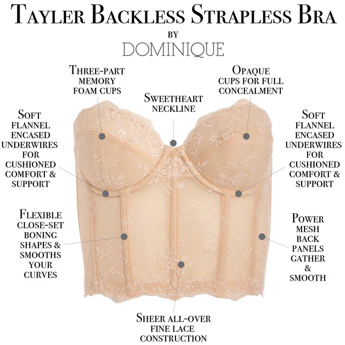 Dominique Taylor Latte Backless Strapless Lace Bra — view 7